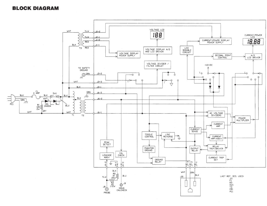 Sencore PR570 Block Diagram 600 DPI