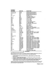 Sencore PR570 Parts List 600 DPI